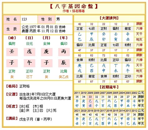 八字算死亡|免費八字算命、排盤及命盤解說，分析一生的命運